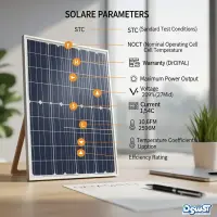راهنمای کامل خواندن دیتاشیت پنل خورشیدی از STC و NOCT تا گارانتی