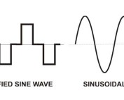 موج-سینوسی،-شبه-سینوسی