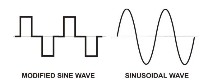 موج-سینوسی،-شبه-سینوسی